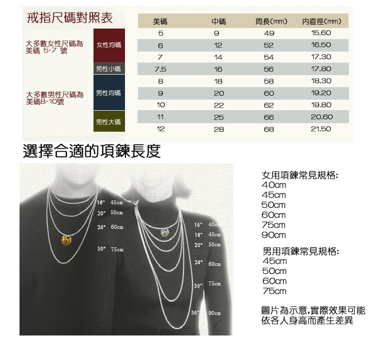 圖片為示意,實際效果可能