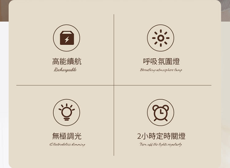 é«è½çºèª å¼å¸æ°åç ç¡æ¥µèª¿å 2å°æå®æéç 