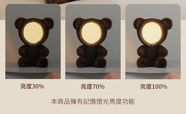 äº®åº¦30% äº®åº¦70% äº®åº¦100% æ¬ååææè¨æ¶çåäº®åº¦åè½ 