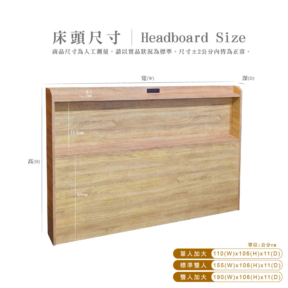 高H床頭尺寸  Headboard Size商品尺寸為人工測量,請以實品狀況為標準。尺寸±2內皆為正常。33.563cm8.5cm寬()()單位:公分單人加大((W)x106(H)x11(D)標準雙人155(W)x106(H)x11(D)雙人加大 190(W)x106(H)x11(D)