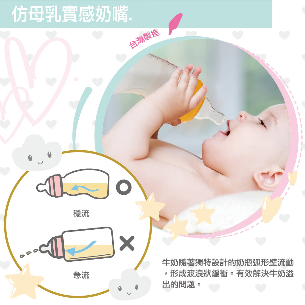牛奶隨著獨特設計的奶瓶弧形壁流動