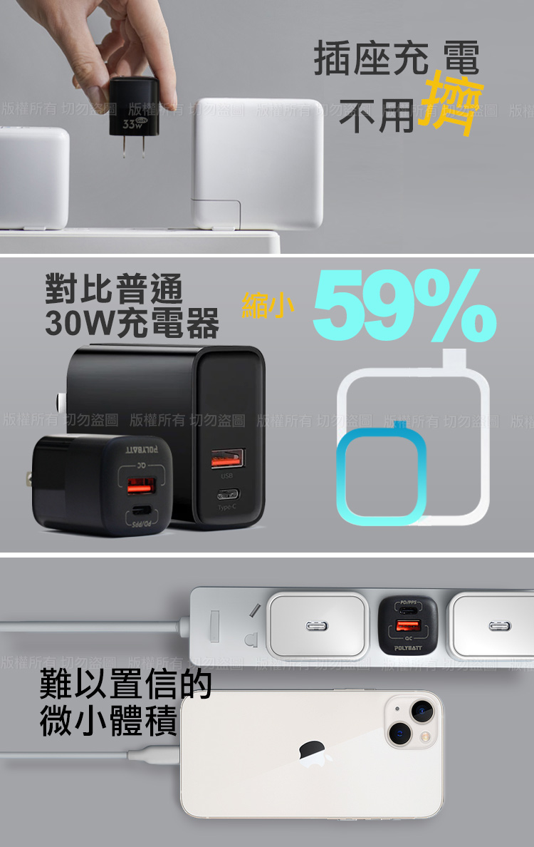 Polybatt 33w 氮化鎵迷你gan Pd Qc 雙孔充電器 Cb勇固type C To Type C 100w 耐彎折快速充電線1 2米 Momo購物網