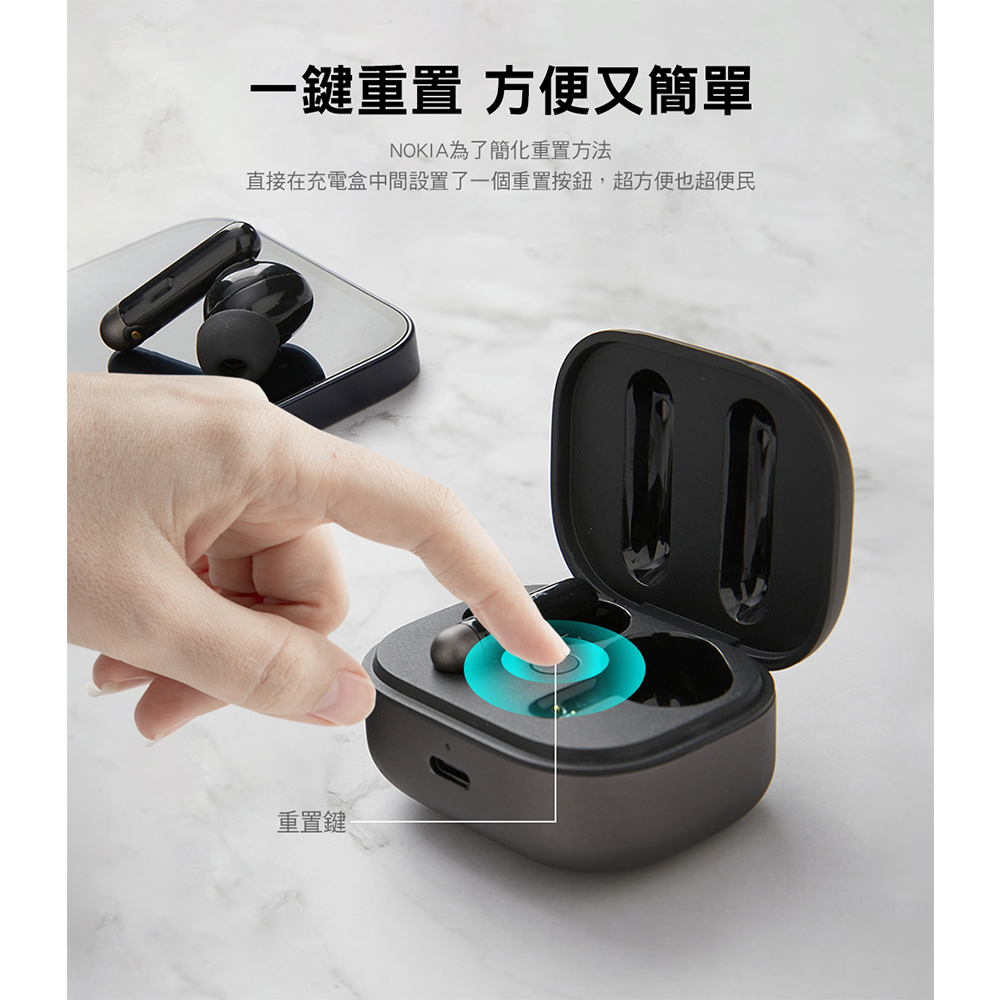 一鍵重置 方便又簡單 NOKIA為了簡化重置方法 直接在充電盒中間設置了一個重置按鈕,超方便也超便民 重置鍵 