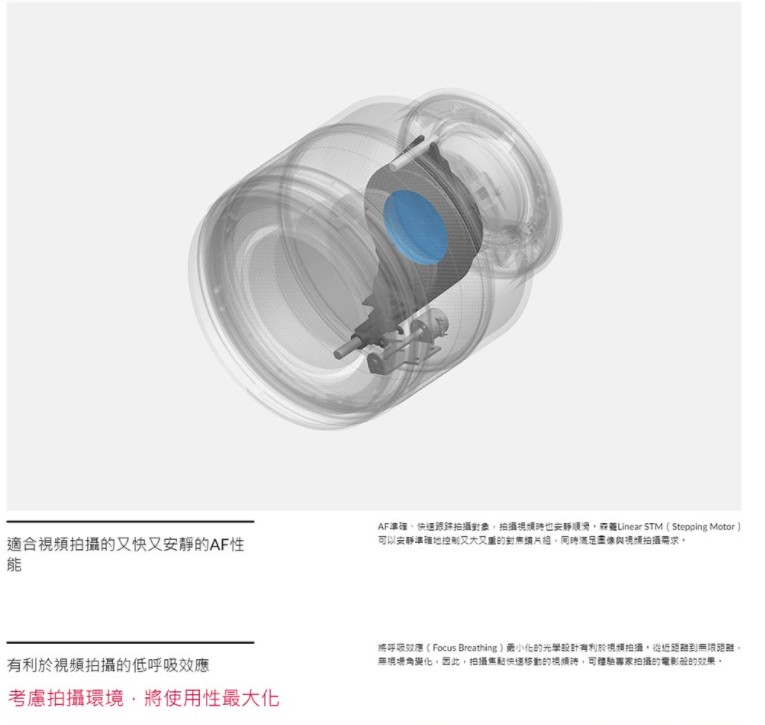 SAMYANG AF 50mm F1.4 - 詳情5