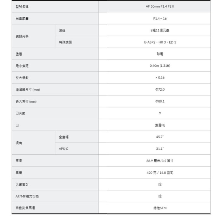 SAMYANG AF 50mm F1.4 - 詳情8