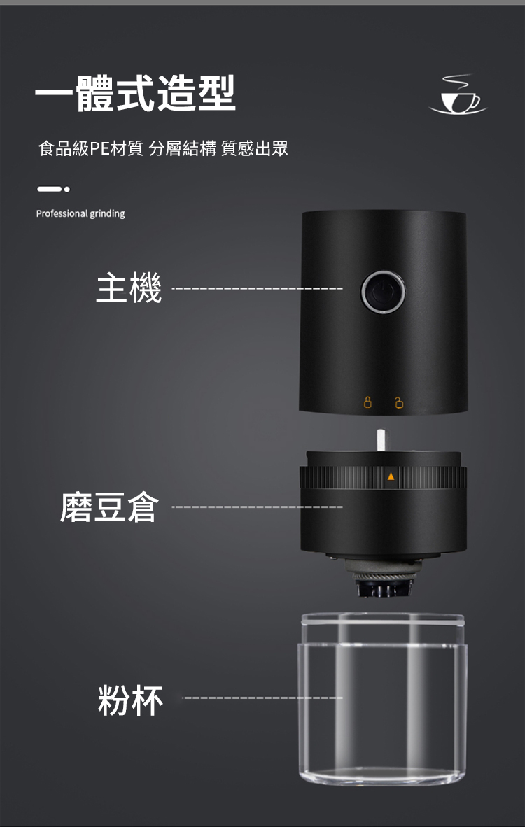 一體式造型 食品級PE材質分層結構 質感出眾 主機 磨豆倉 粉杯 