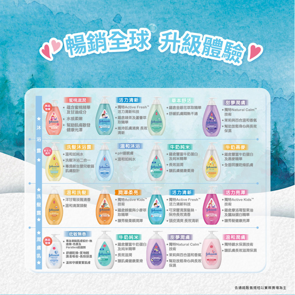 hons .專爲新生嬰兒敏弱