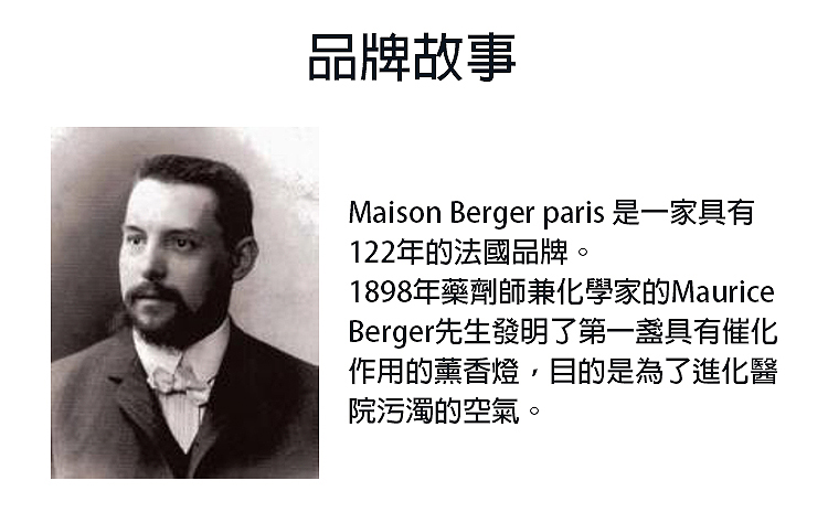 1898年藥劑師兼化學家的Maurice