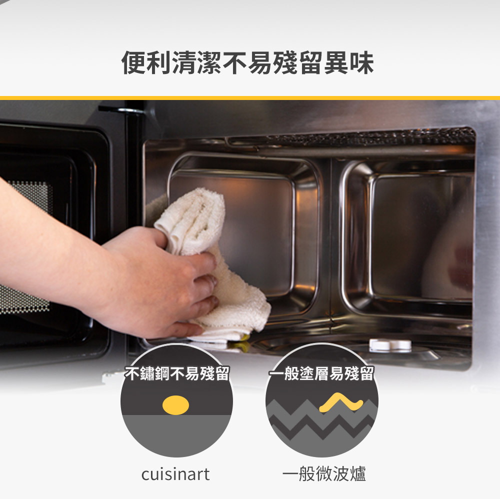 便利清潔不易殘留異味 不鏽鋼不易殘留 一般塗層易殘留 一般微波爐