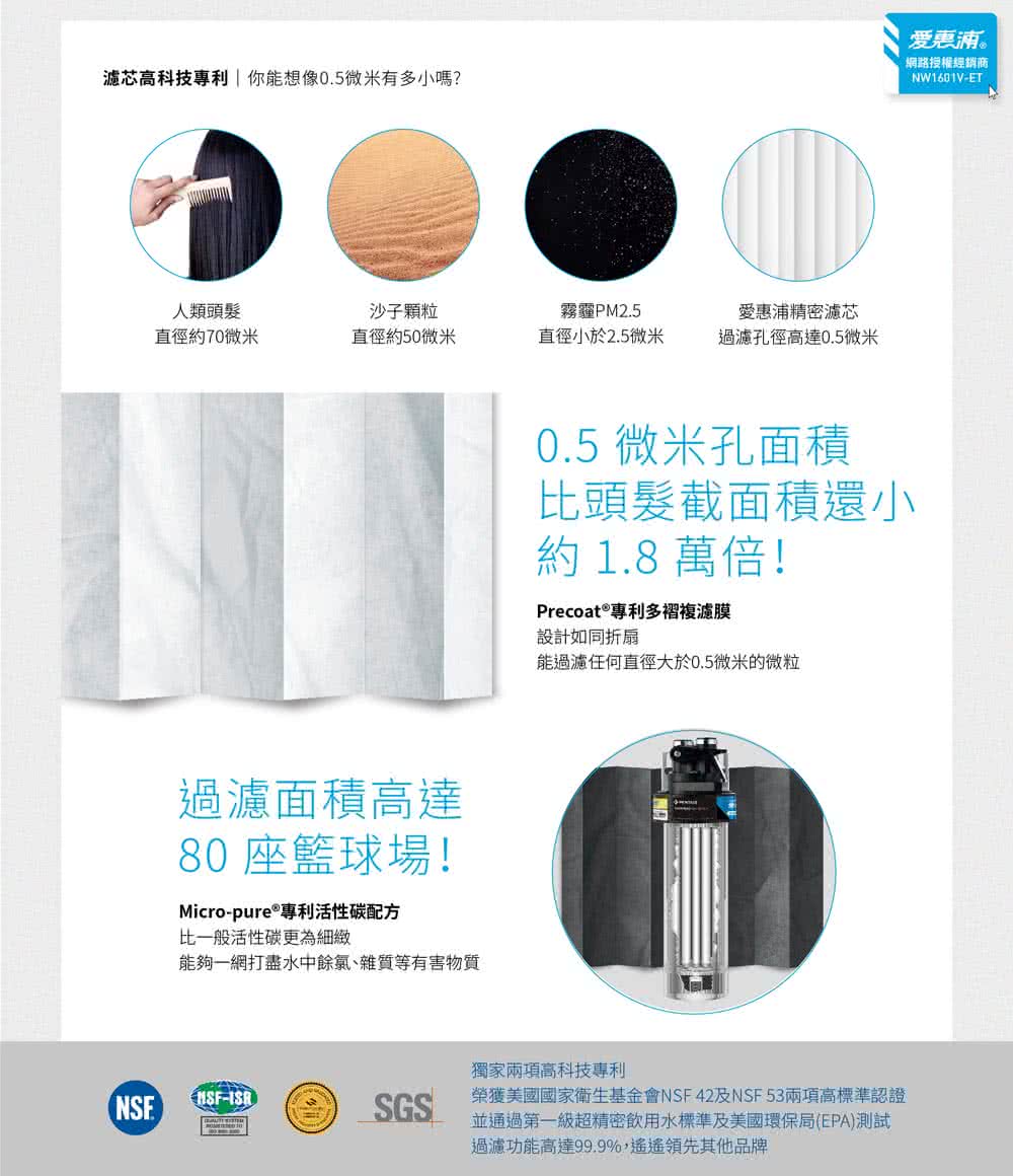 榮獲美國國家衛生基金會NSF 42及NSF 53兩項高標準認證