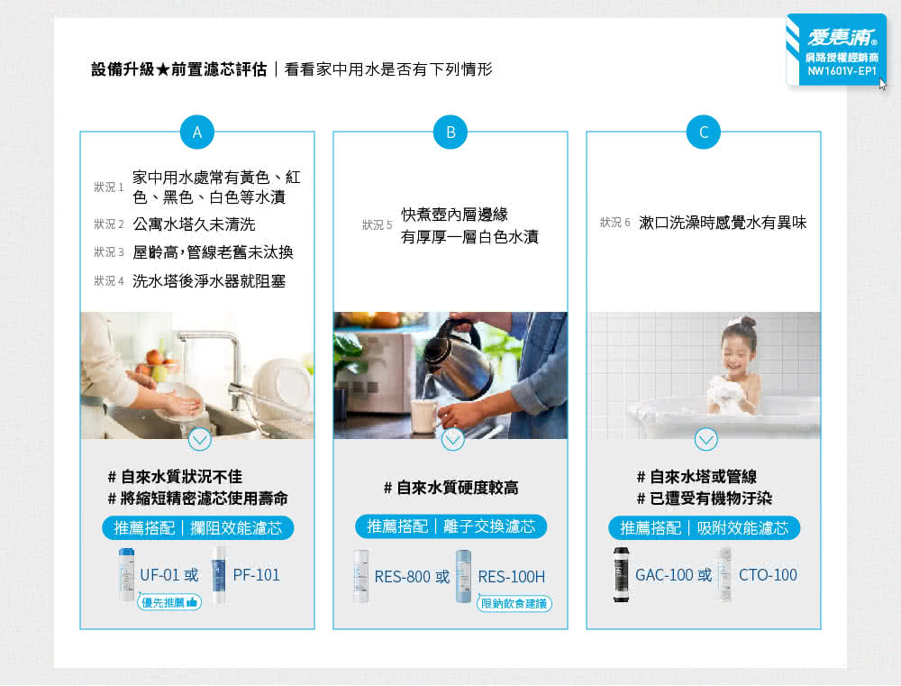 設備升級前置濾芯評估看看家中用水是否有下列情形