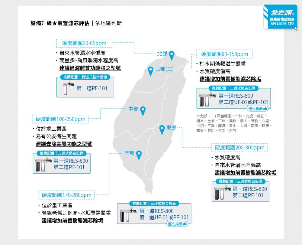 樹林、土城、三峽、鶯歌、泰山、五股、八里、
