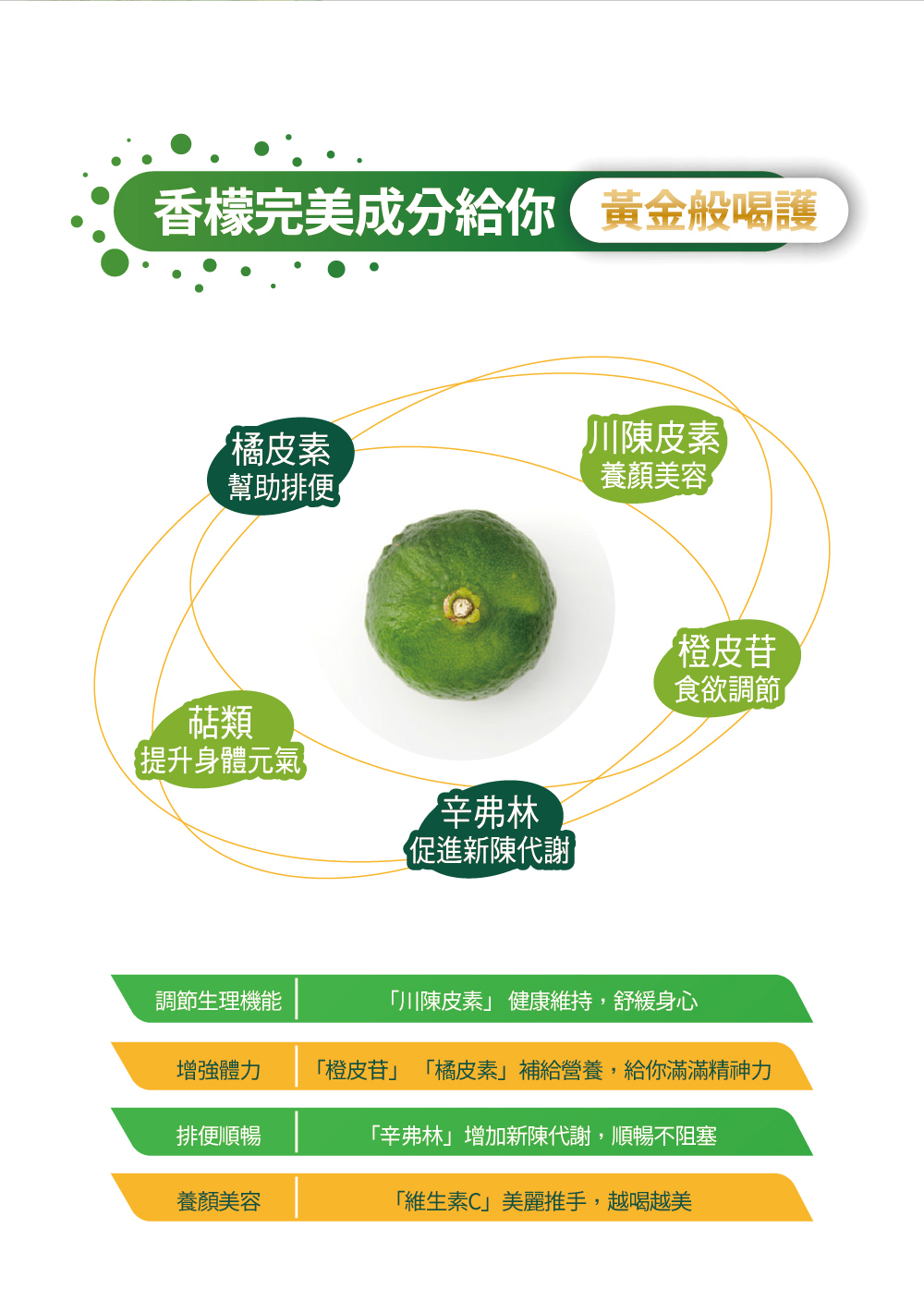 橙皮苷橘皮素補給營養,給你滿滿精神力