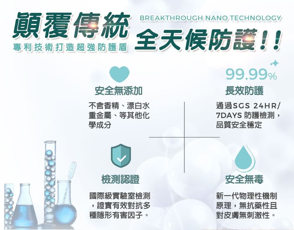 專利技術打造超強防護盾