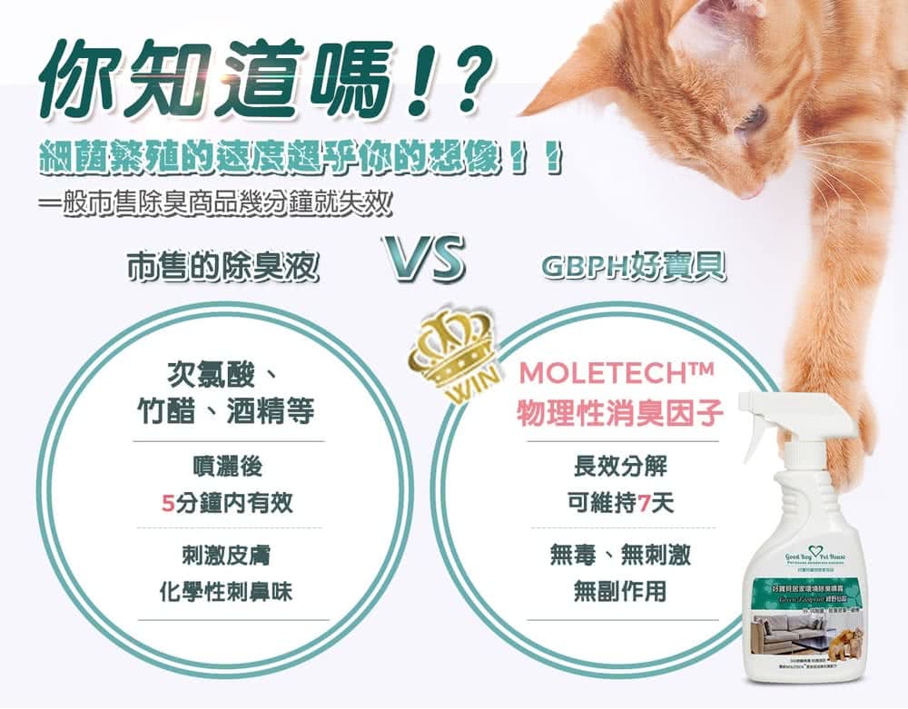 經菌繁殖的速度選乎你的想像到