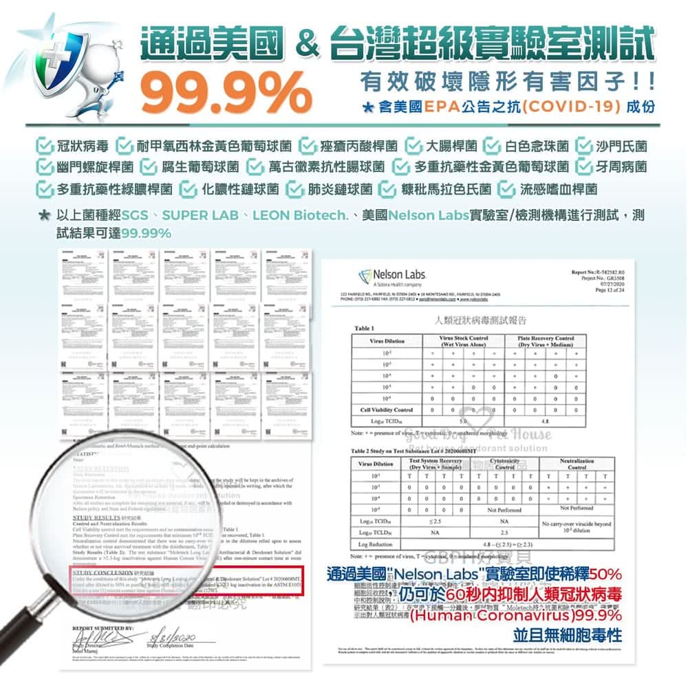 以上菌種經SGS、 SUPER LAB、 LEON Biotech.、美國Nelson Labs實驗室檢測機構進行測試,測