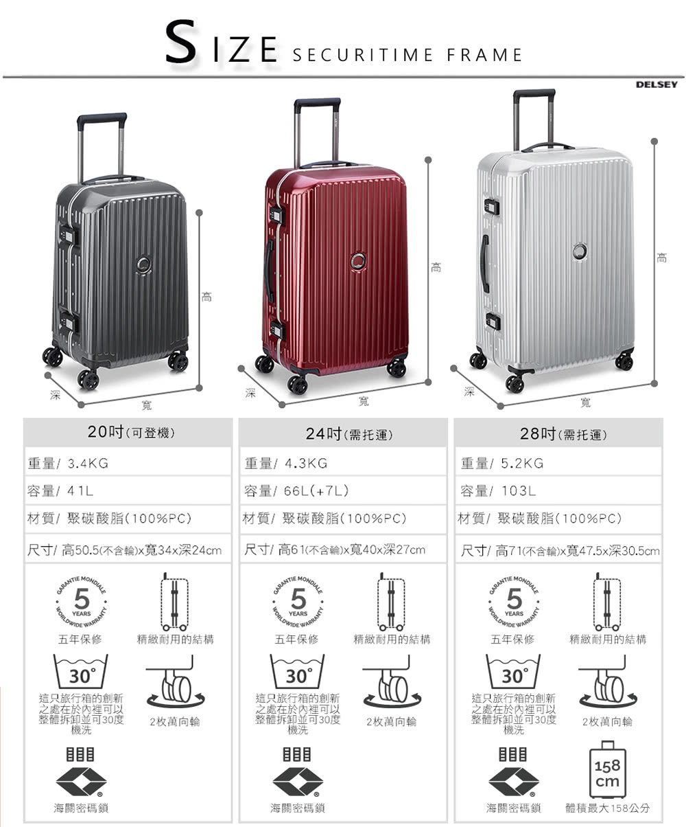 Delsey 法國大使 Securitime Frame 24吋旅行箱 鐵灰 Momo購物網