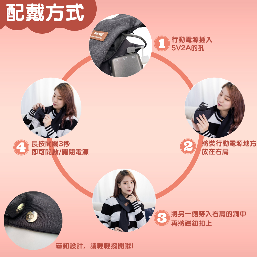 將另一側穿入右肩的洞中