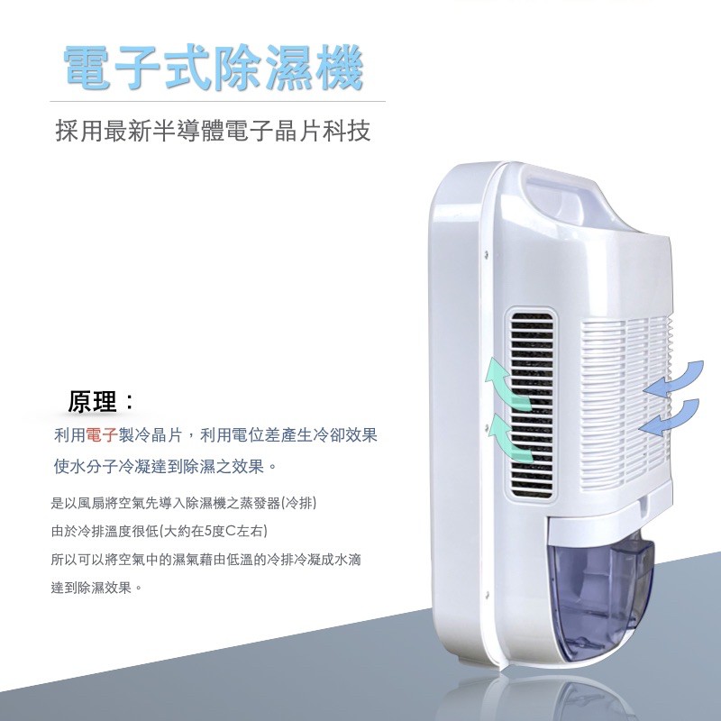 Dennys ED-220 - 詳情2