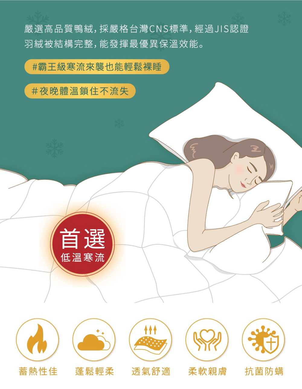 å´é¸é«åè³ªé´¨çµ¨, æ¡å´æ ¼å°ç£CNSæ¨æº, ç¶éJSèªè­