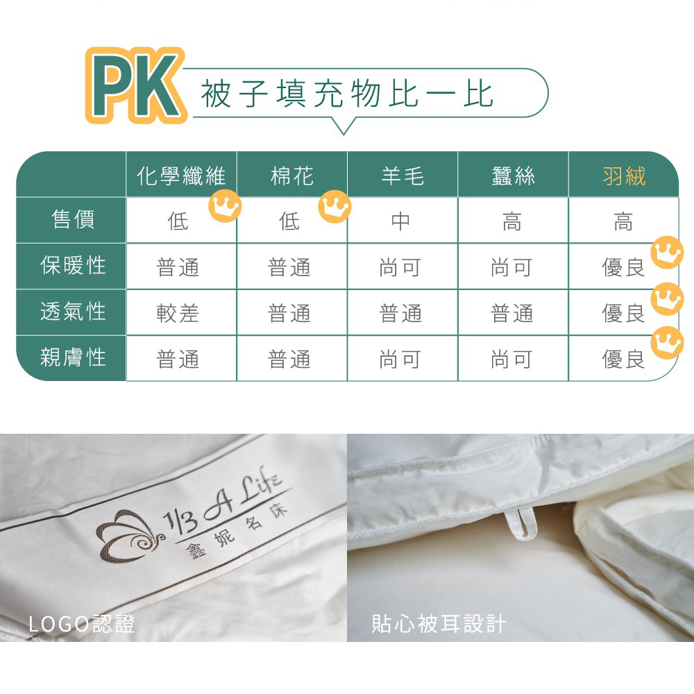è¢«å­å¡«åç©æ¯ä¸æ¯