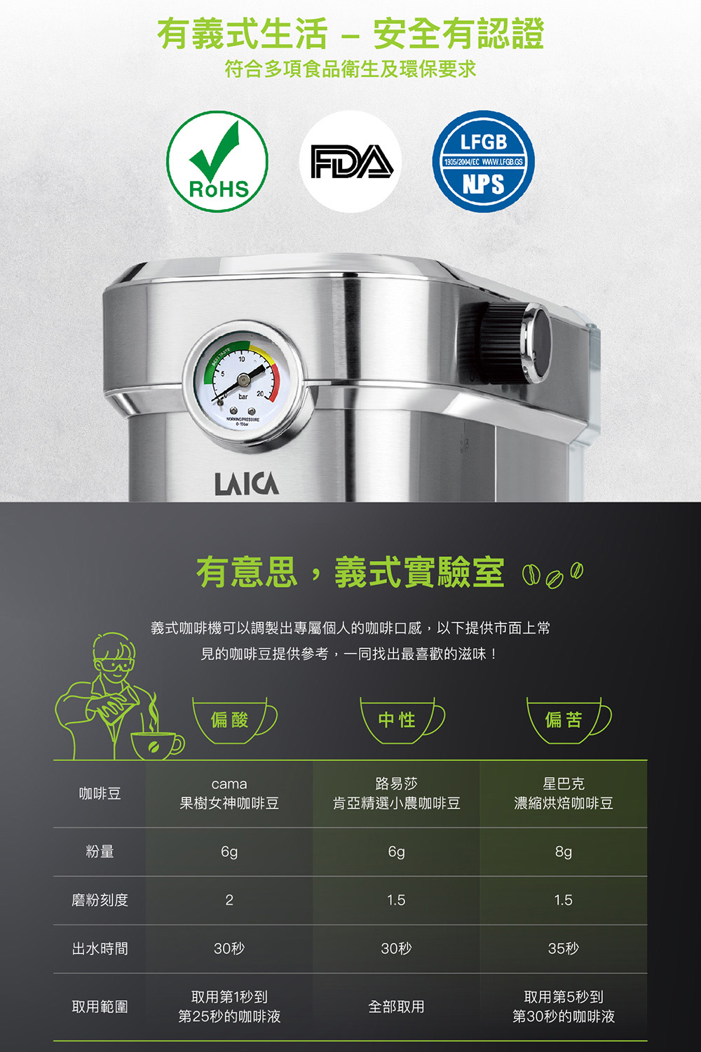 義式咖啡機可以調製出專屬個人的咖啡口感,以下提供市面上常