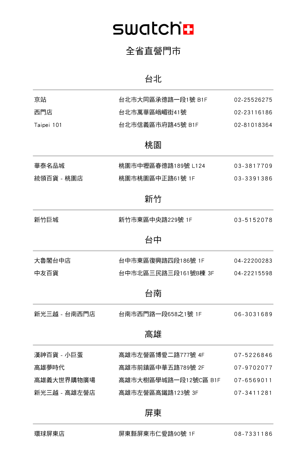 台中市北區三民路三段161號B棟 3F
