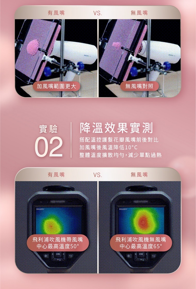 整體溫度擴散均勻,減少單點過熱