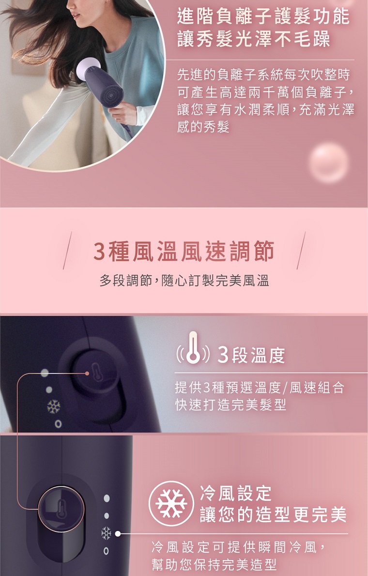 先進的負離子系統每次吹整時