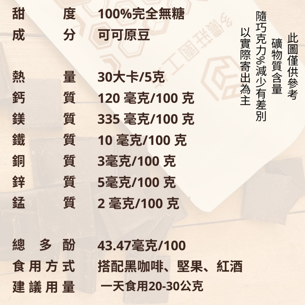120 毫克100 克
