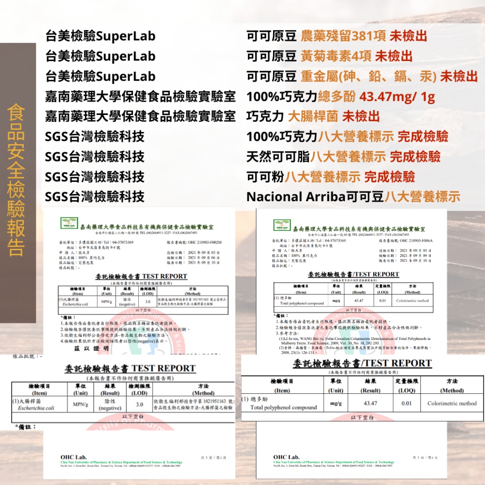 2李静、高繼書、李海飛,Folin 洲定水果及其製品中總多時合量的張件,果樹學報,