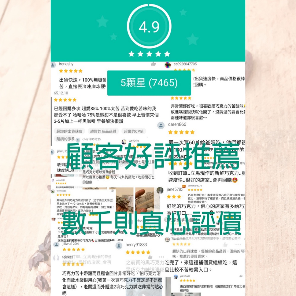 已經回購多次超愛85% 100%太苦苦到愛吃苦味的我