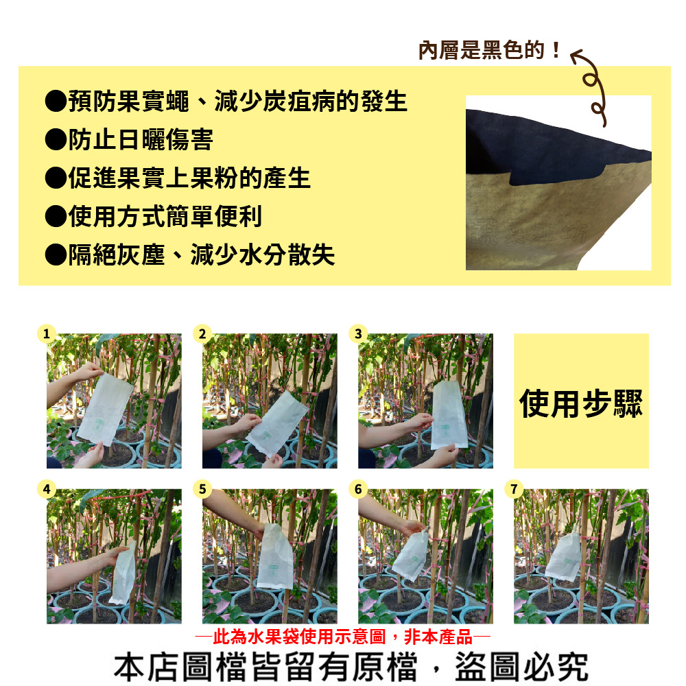 一此為水果袋使用示意圖,非本產品一