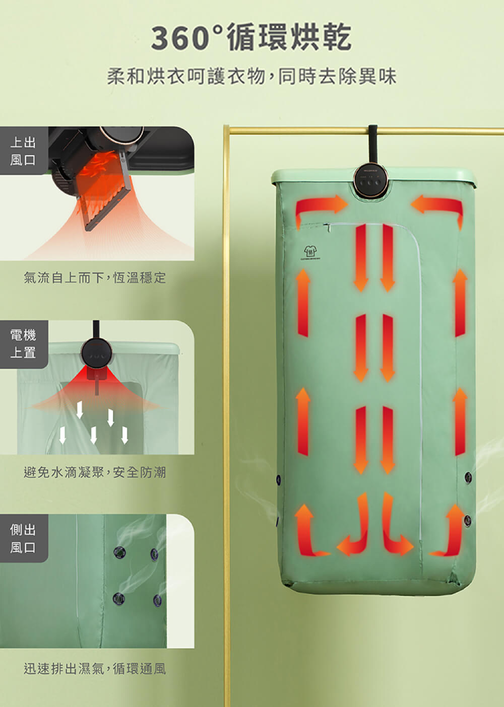 NICONICO NI-CD1020 - 詳情7