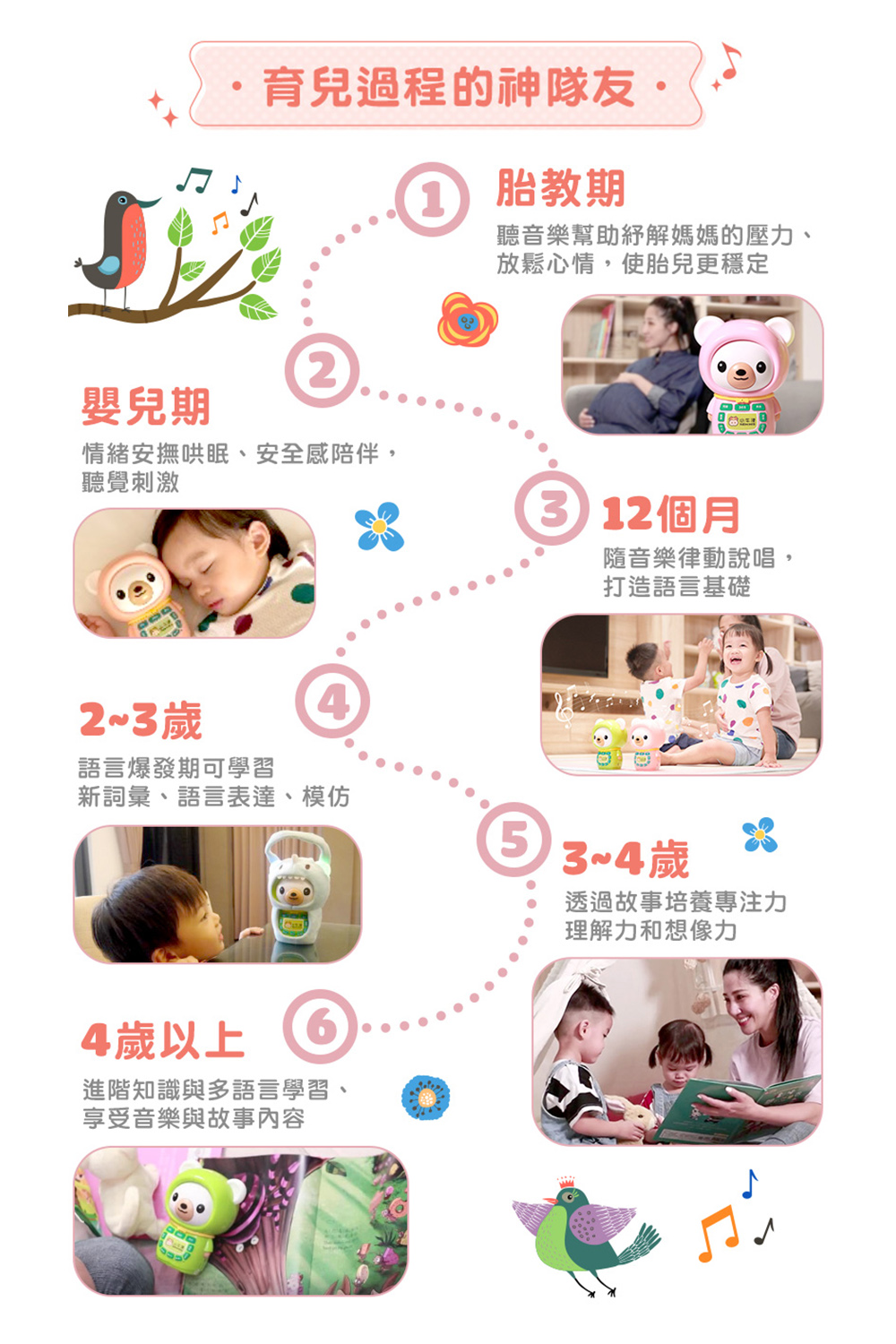 情緒安撫哄眠、安全感陪伴,