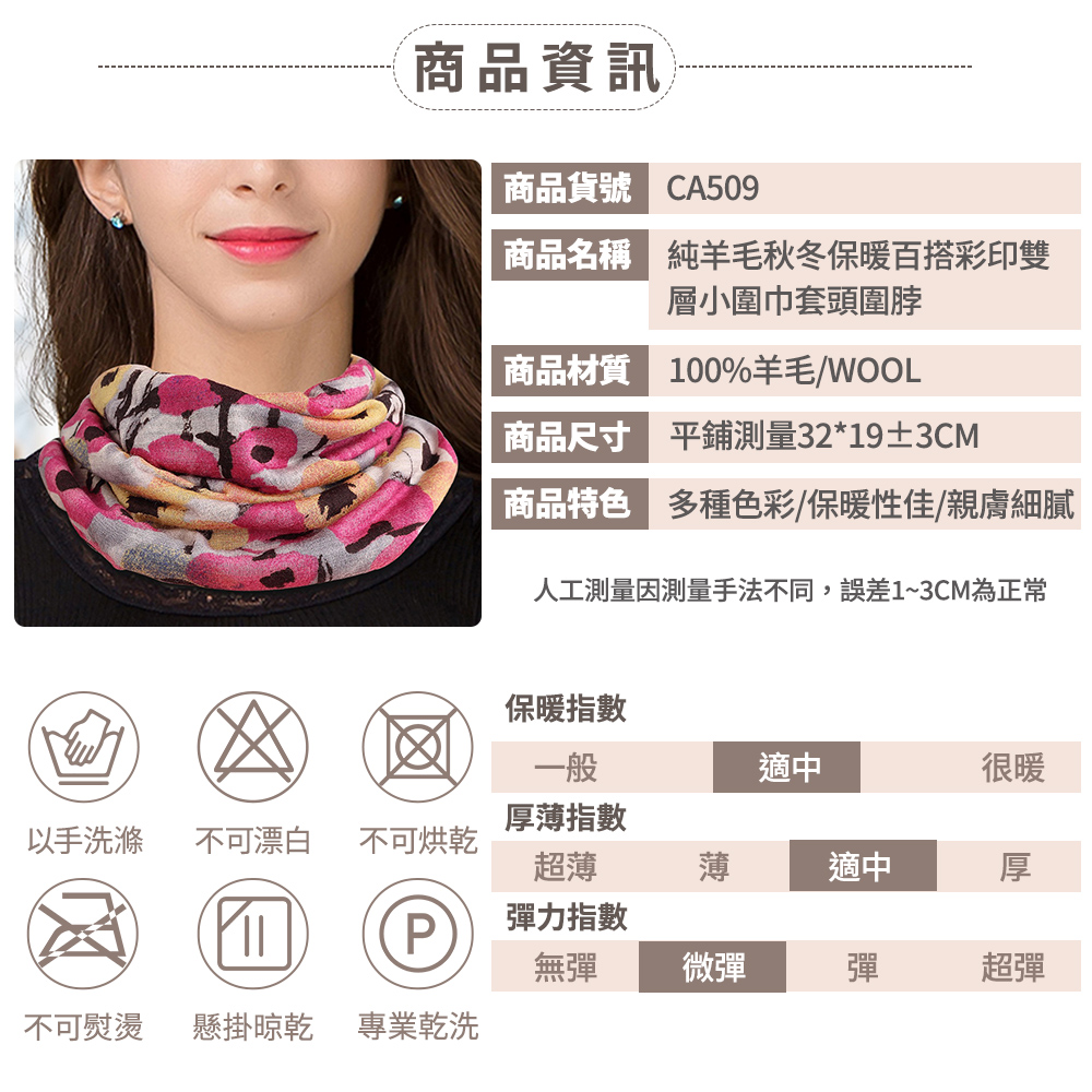 äººå·¥æ¸¬éå æ¸¬éææ³ä¸å,èª¤å·®13CMçºæ­£å¸¸