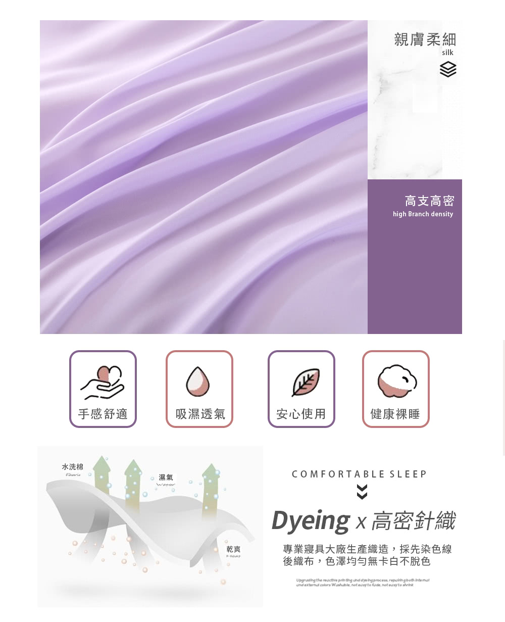 專業寢具大廠生產織造,採先染色線