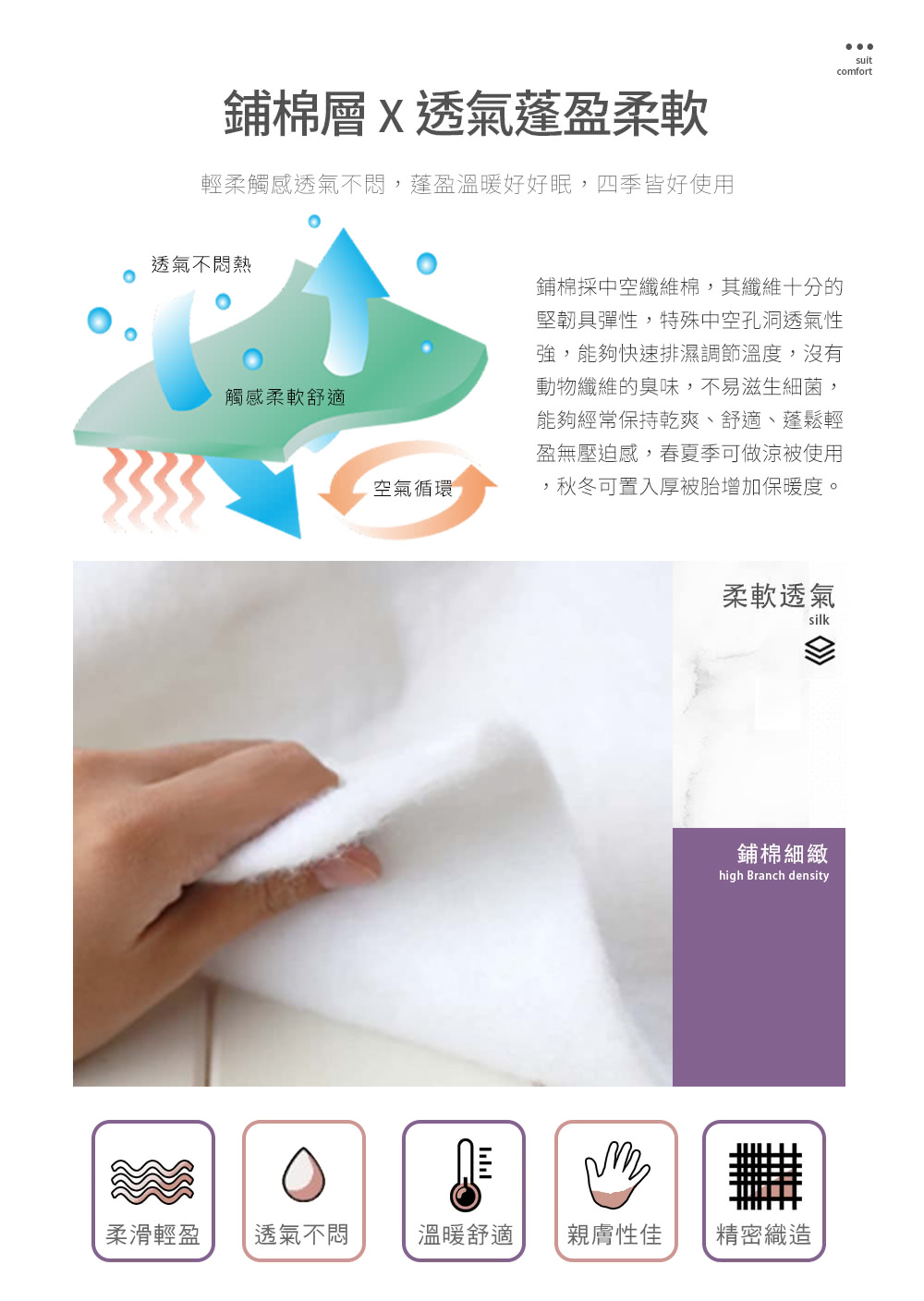 輕柔觸感透氣不悶,蓬盈溫暖好好眠,四季皆好使用