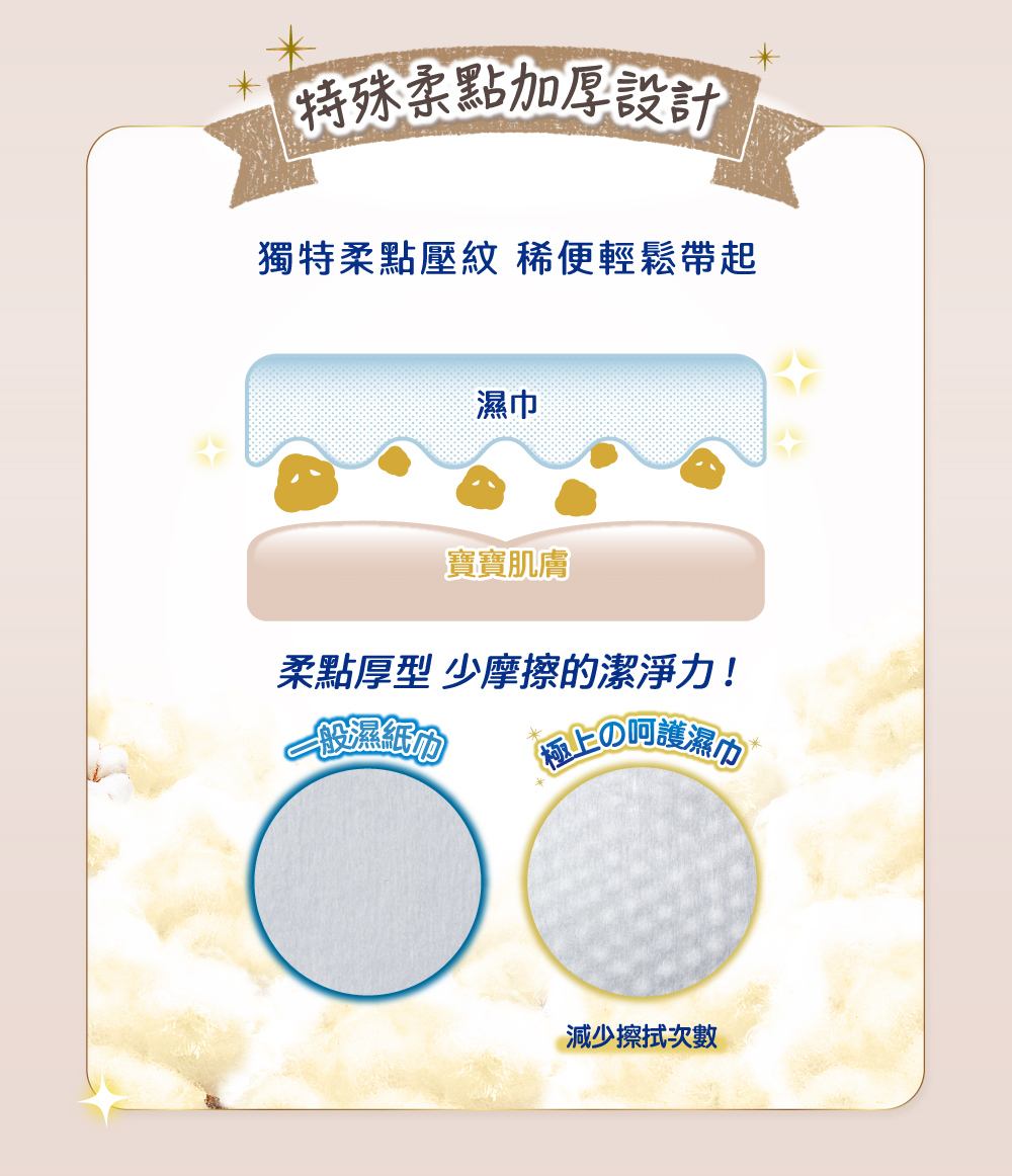 獨特柔點壓紋 稀便輕鬆帶起