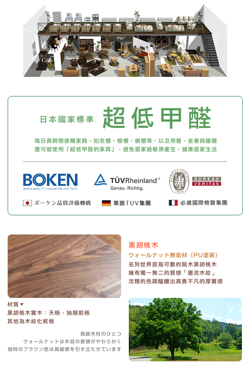 每日長時間接觸家具,如衣櫃、櫥櫃、碗櫃等,以及用餐、坐著與睡覺