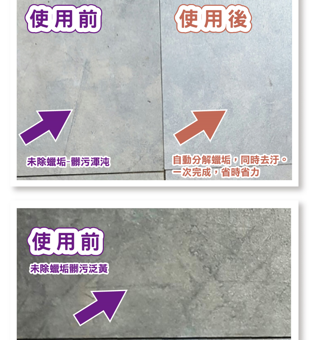 自動分解蠟垢,同時去汙。