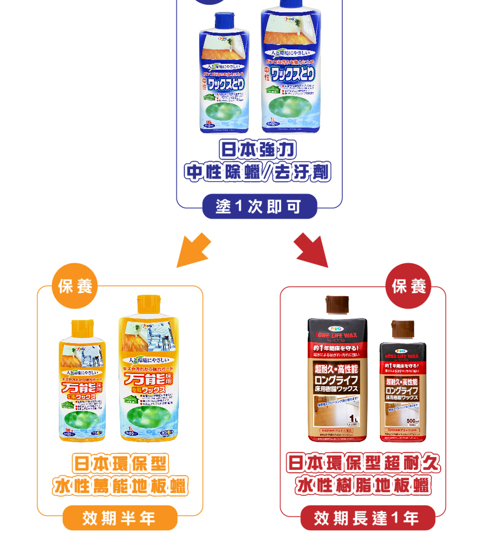 丰文物汤扎加5力克一下