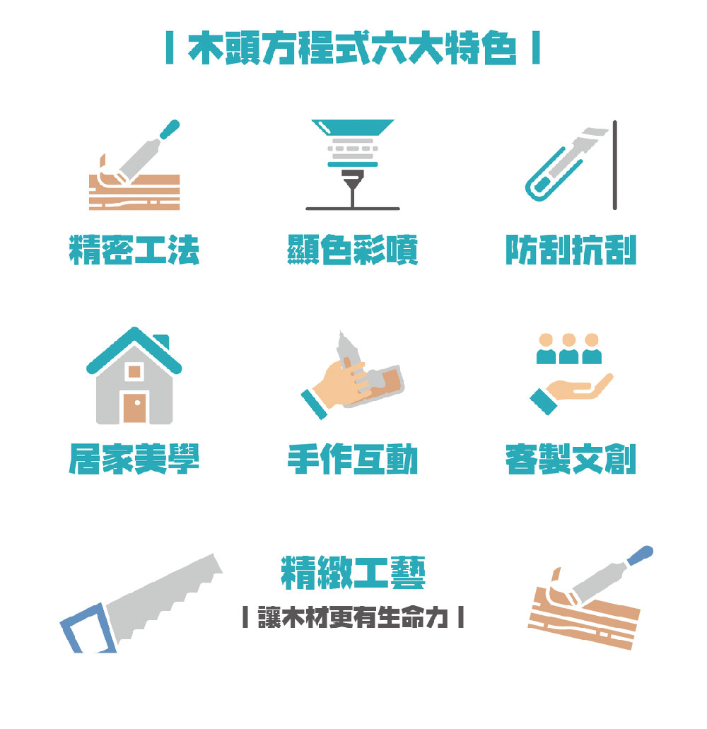 木頭方程式六大特色