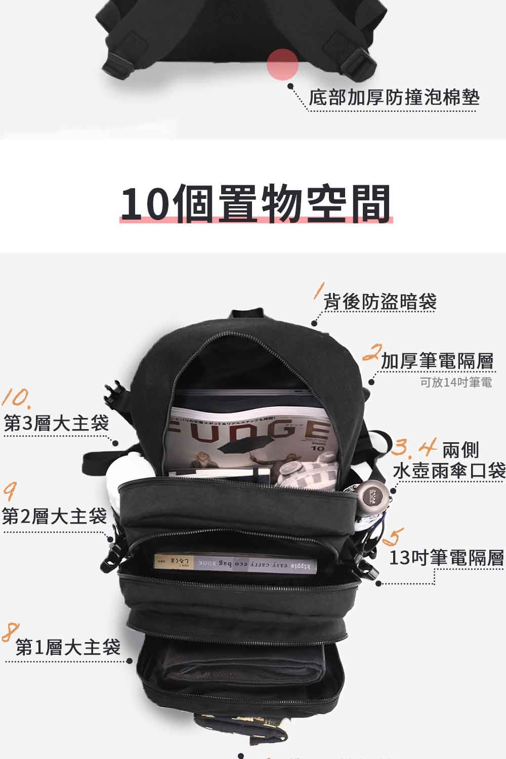 底部加厚防撞泡棉墊