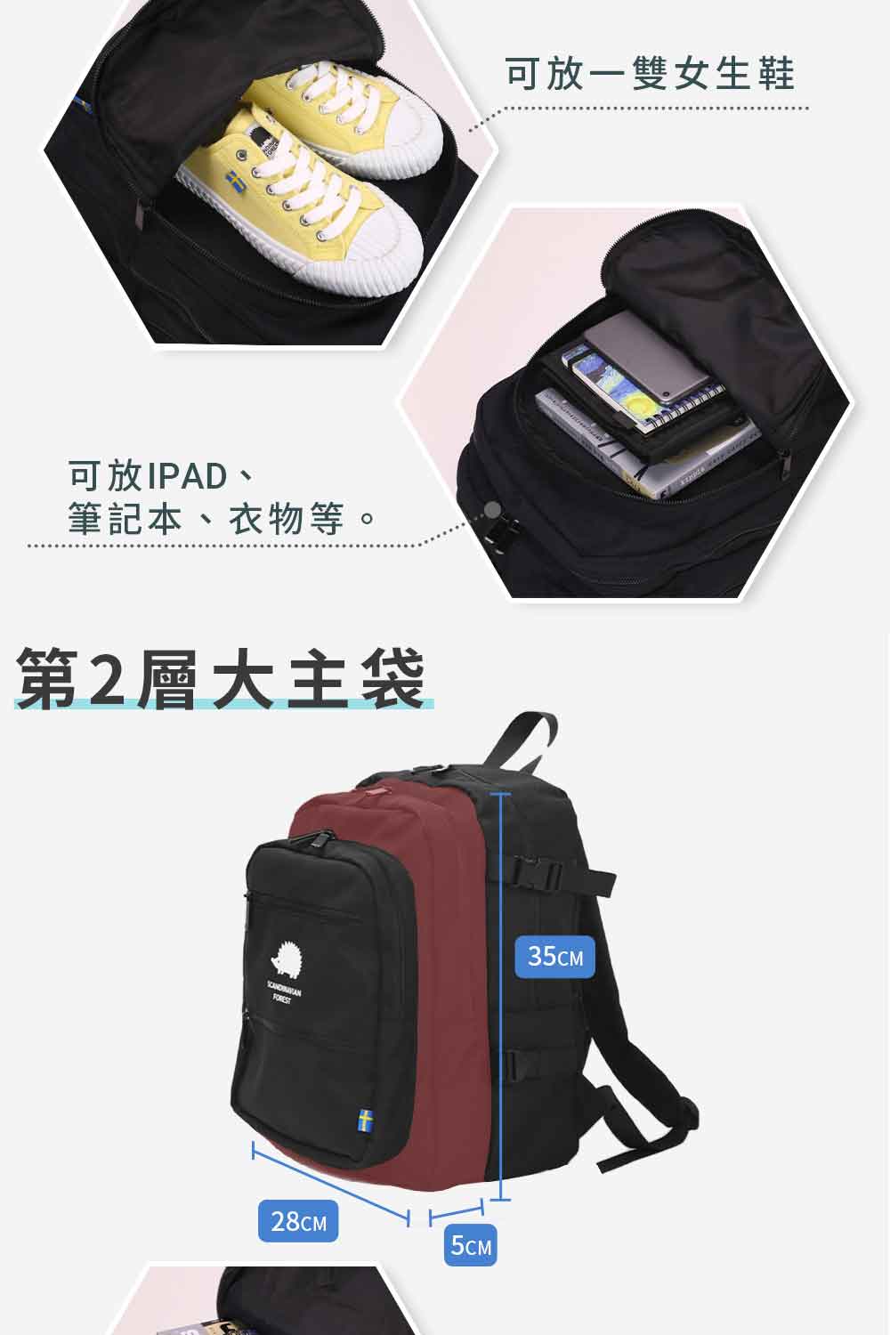 可放IPAD、 筆記本、衣物等。 第2層大主袋 可放一雙女生鞋 