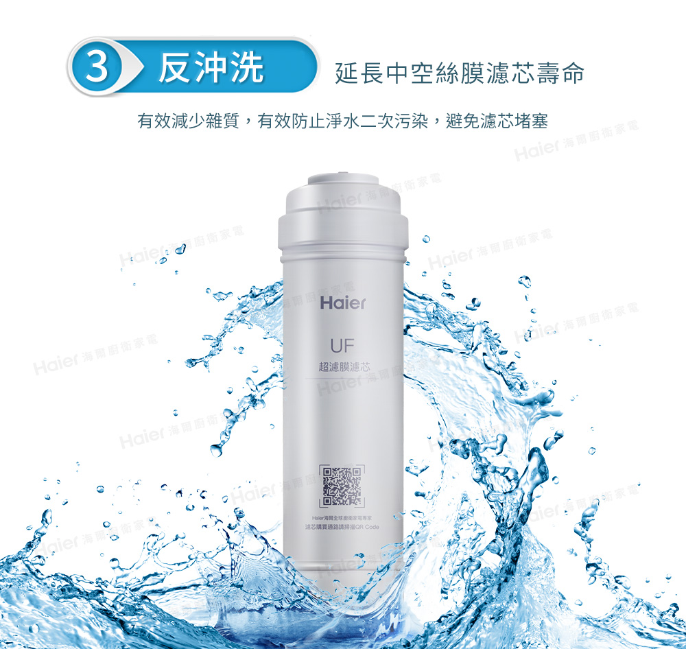 Haier海爾 PP*2+CTO*2+UF+UDF - 詳情9