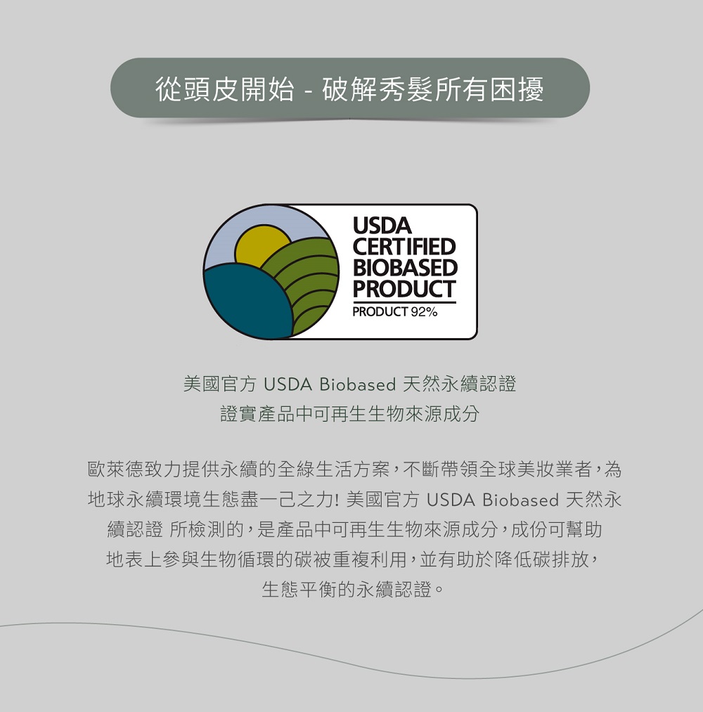 地球永續環境生態盡一己之力美國官方 USDA Biobased 天然永