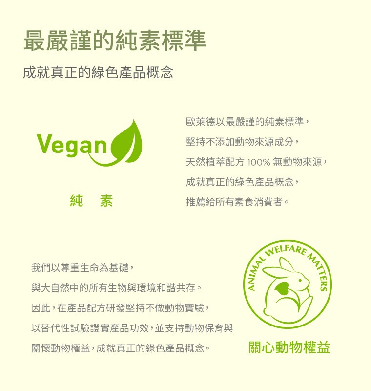 以替代性試驗證實產品功效,並支持動物保育與