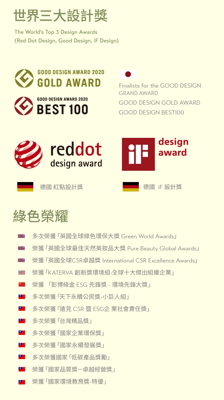 榮獲英國全球CSR卓越獎 International CSR Excellence Awards