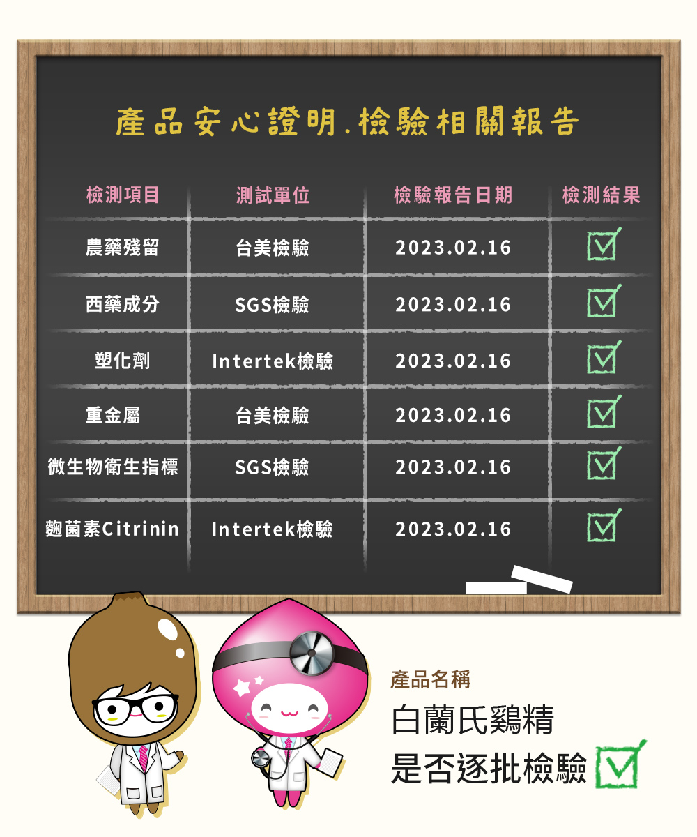 產品安心證明檢驗相關報告